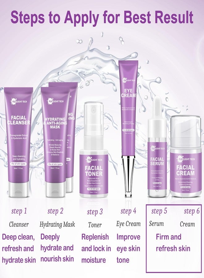 FULLLIGHT TECH Skin Care Set,7 PCS Anti-aging,Firm Skin Care Kit,Women Skincare Gift Set W/ Facial Mask, Cleanser, Toner, Serum, Face Cream Travel-friendly Women Face Care Mom Gifts for Christmas Birthday Valentines - Image 5